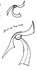 hip-joint
